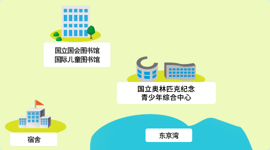 地图