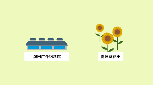 地图
