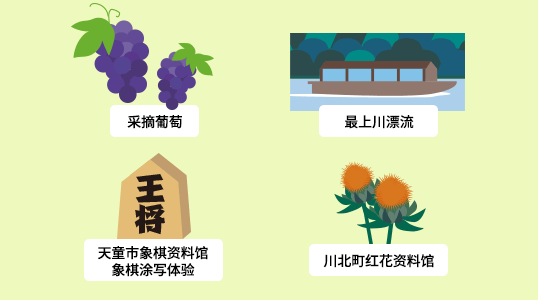 地图