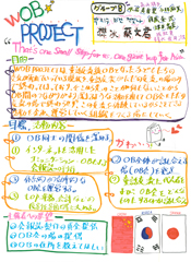 OBグループB