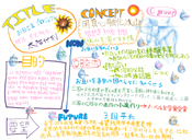 OBグループC