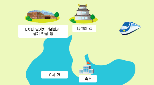 지도