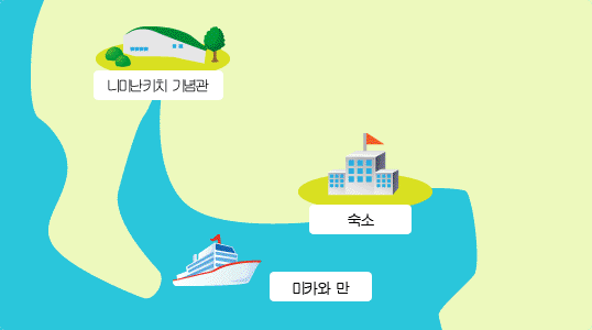 지도