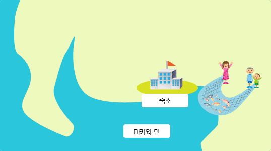 지도