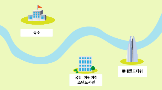 지도