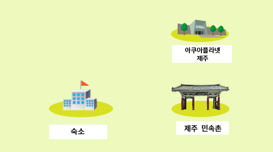 지도