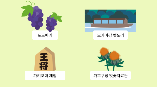 지도